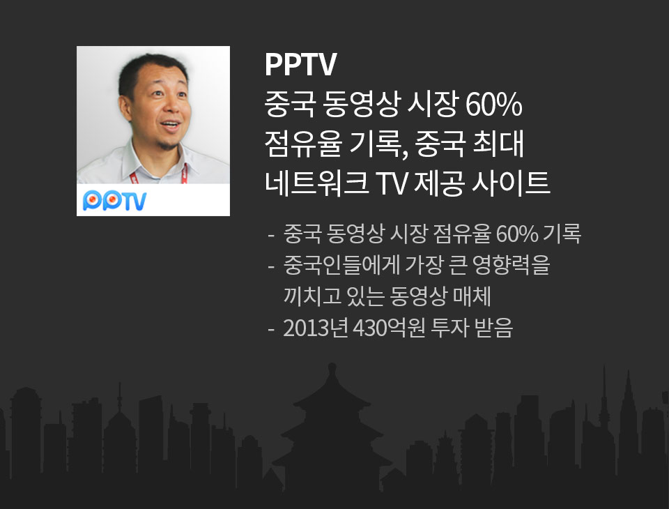 PPTV 중국 동영상 시장 60% 점유율 기록